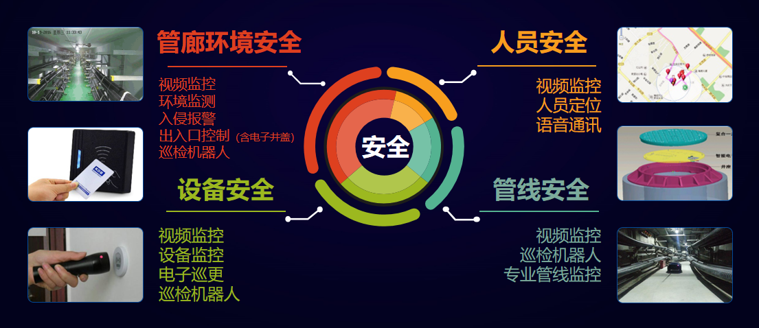 安全.png