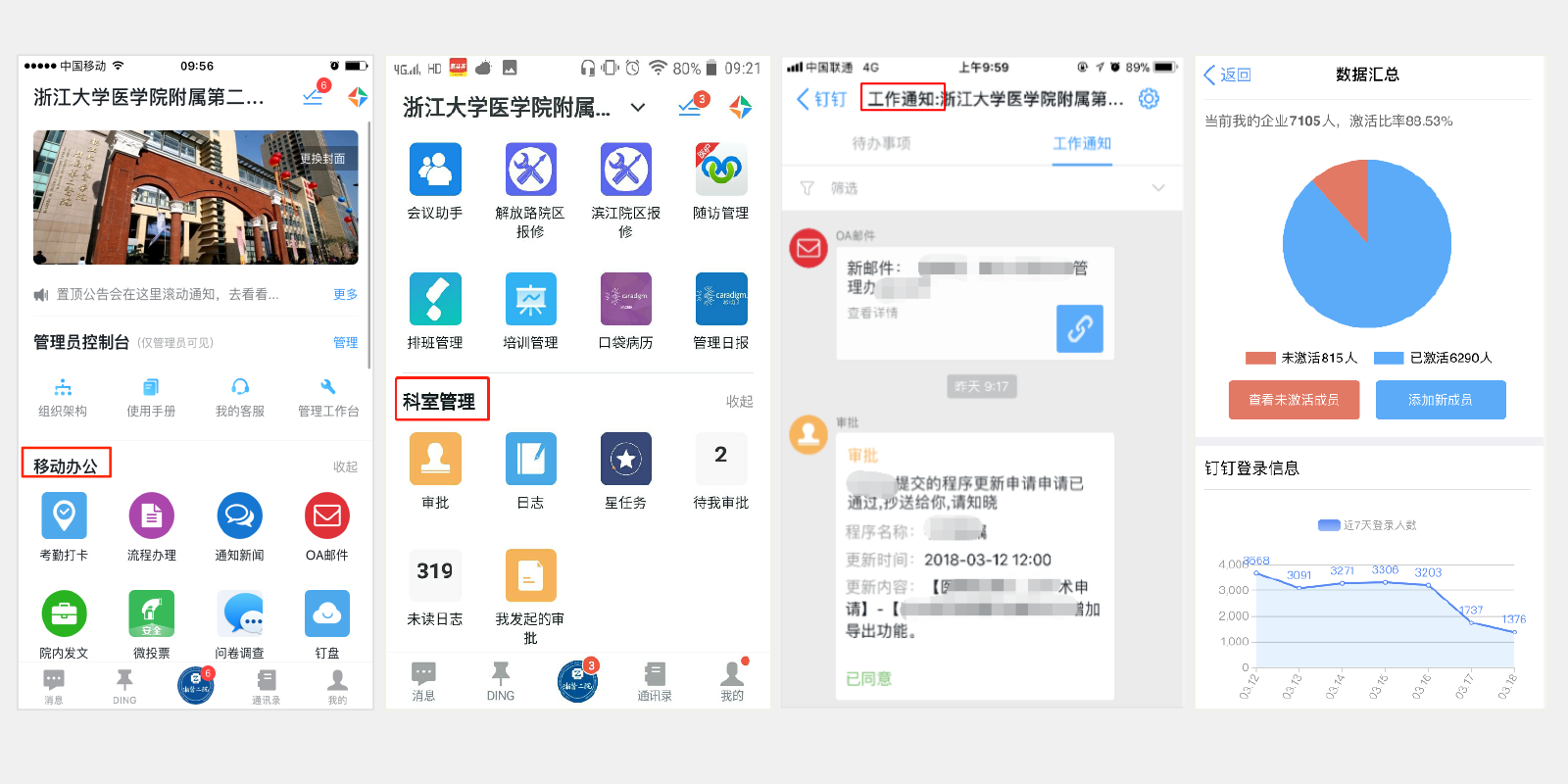 穿越三个世纪遇见你，浙医二院用钉钉打造未来(图2)