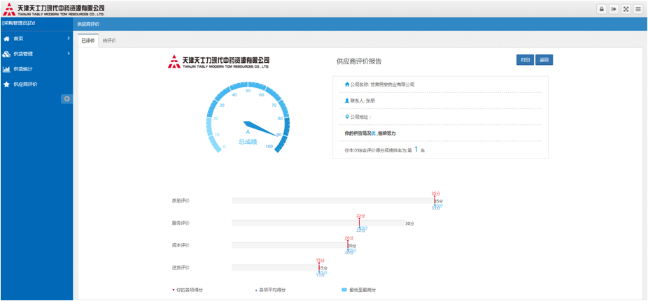 天士力集团——药品溯源系统 (PC版+手机端)(图2) 天士力集团——药品溯源系统 (PC版+手机端)(图2)